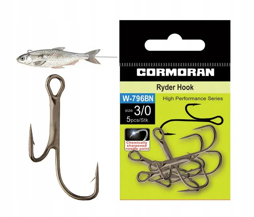 Jaki haczyk na sandacza z gruntu – wybierz najlepsze haki i techniki