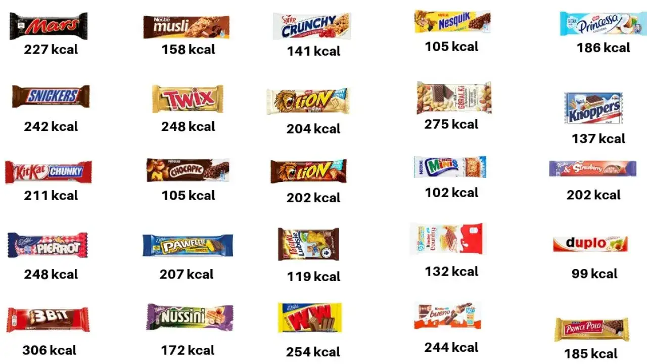 Ile kalorii ma baton proteinowy? Wybierz świadomie i bez pułapek!