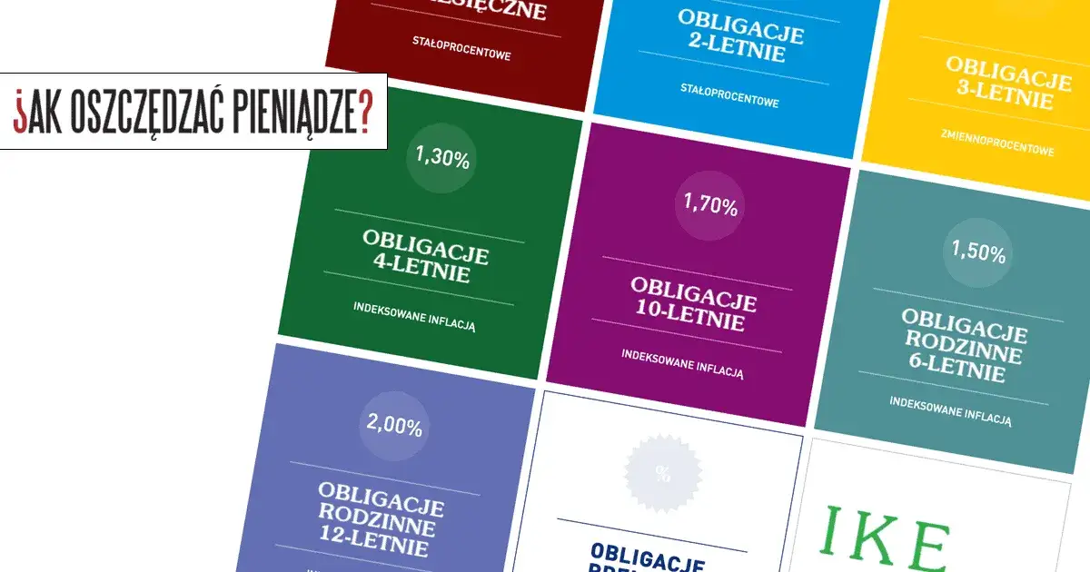 Obligacje skarbowe 4-letnie czy warto? Ochrona kapitału przed inflacją