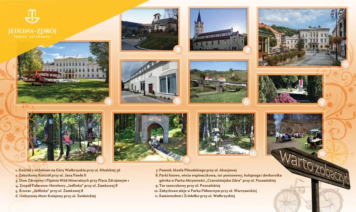 Najlepsze atrakcje w Jedlinie-Zdroju, które musisz zobaczyć