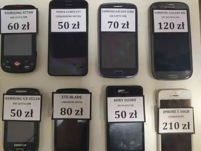 Czy w lombardzie można sprzedać telefon? Sprawdź ważne zasady i ryzyka