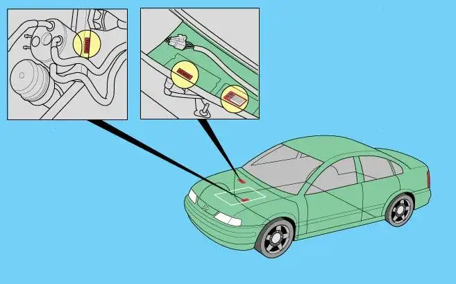 Jak sprawdzić kod silnika VW: proste sposoby na odczytanie oznaczenia