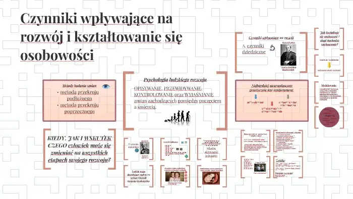 Do kiedy kształtuje się osobowość? Kluczowe etapy i czynniki wpływające na rozwój