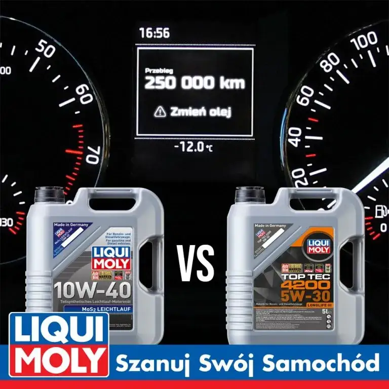 Jaki olej do silnika benzynowego z przebiegiem 300 tys - wybierz mądrze