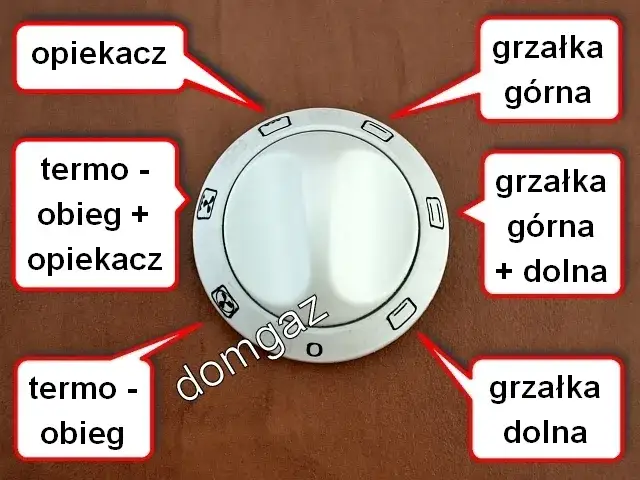 Jak włączyć piekarnik Mastercook? Rozwiąż problem szybko!