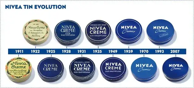 Nivea a pory: Czy kultowy krem zapycha? Werdykt dla Twojej cery