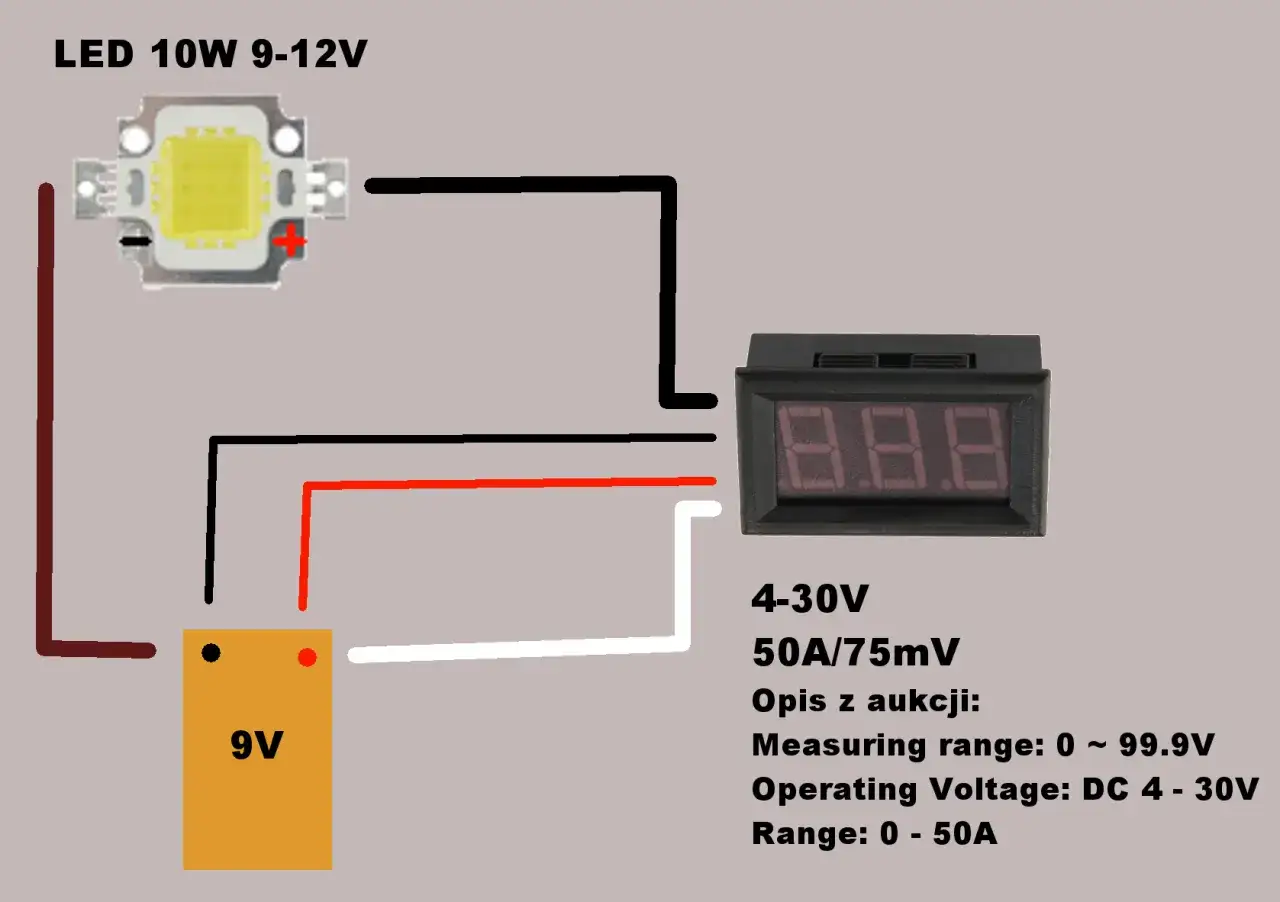 Dlaczego amperomierz szeregowo? Klucz do dokładnych pomiarów prądu