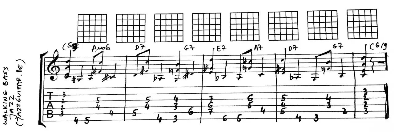 Zapis nutowy z diagramami akordów gitarowych i tabulaturą, prezentujący progresję akordów jazzowych z elementami basso continuo.