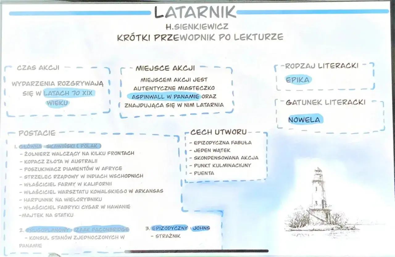 Henryk Sienkiewicz, "Latarnik" - nowela o przygodach Skawińskiego, polskiego emigranta, który zostaje latarnikiem w Panamie.