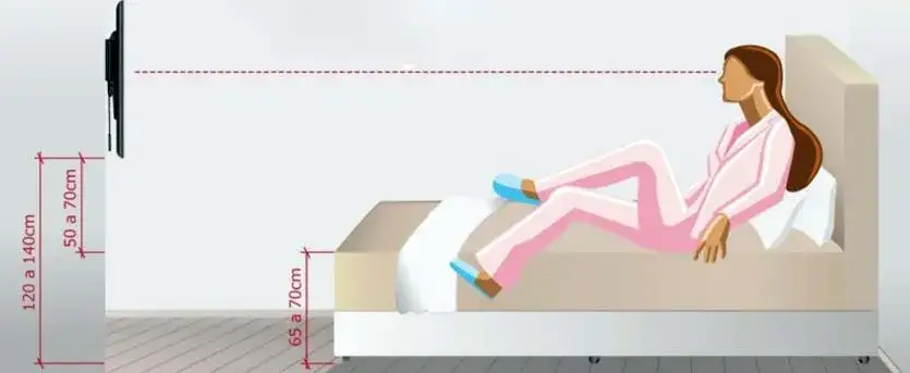 Wysokość telewizora: Montaż krok po kroku dla komfortu i zdrowia