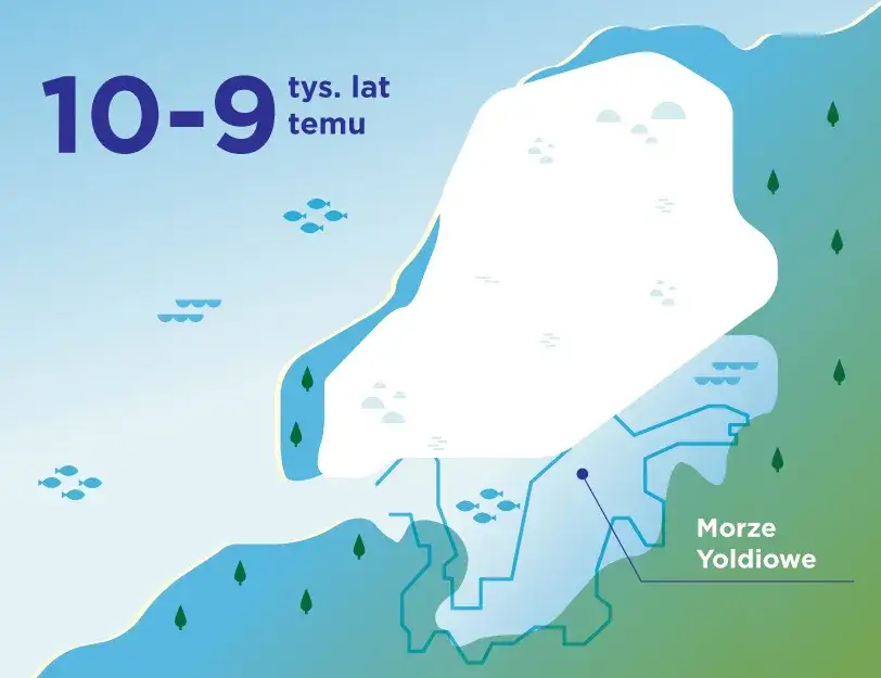 Jakim morzem jest Bałtyk? Odkryj jego unikalne cechy i zagrożenia