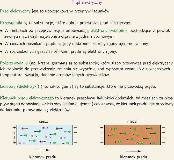 Na czym polega przepływ prądu? Kompletny przewodnik.