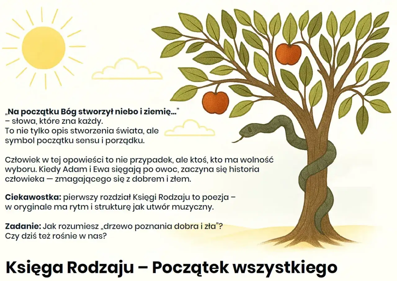 Ilustracja do opracowania "Księga Rodzaju – Początek wszystkiego". Drzewo z wężem i jabłkami, słońce, chmurki.
