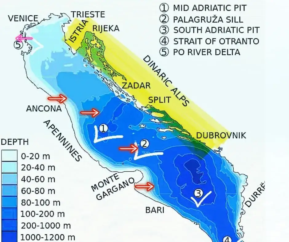 Nad jakim morzem leży Chorwacja? Odkryj piękno Adriatyku