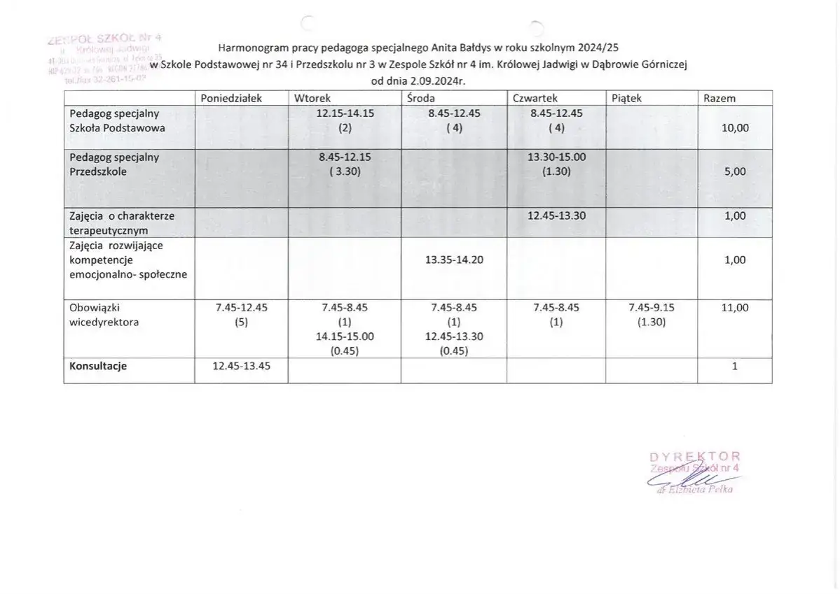 Dyżur pedagoga szkolnego: Możliwość, konieczność czy ostateczność?