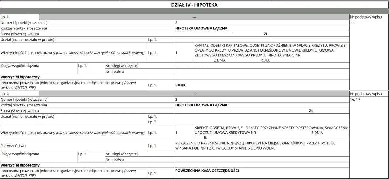Fragment dokumentu z wpisami dotyczącymi hipotek umownych, z polami na numery, rodzaje i sumy hipotek.