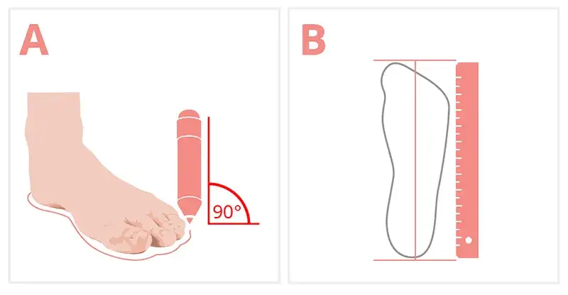 Rozmiar 19: Jaki wiek? Zmierz stopę dziecka i wybierz idealnie!