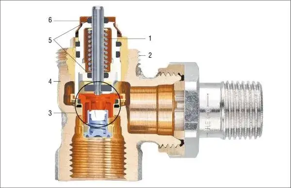 Centralne ogrzewanie w bloku: Jak działa, jak oszczędzać i za co płacisz?