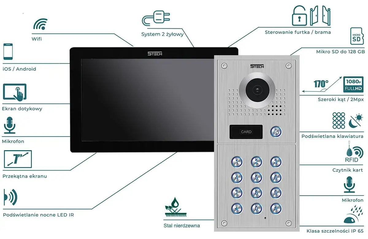 Jak korzystać z domofonu - proste sposoby na łatwe otwieranie drzwi