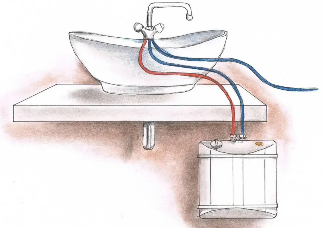 Ilustracja pokazuje, jak podłączyć podgrzewacz wody do kranu. Czerwony przewód doprowadza ciepłą wodę, niebieski zimną.