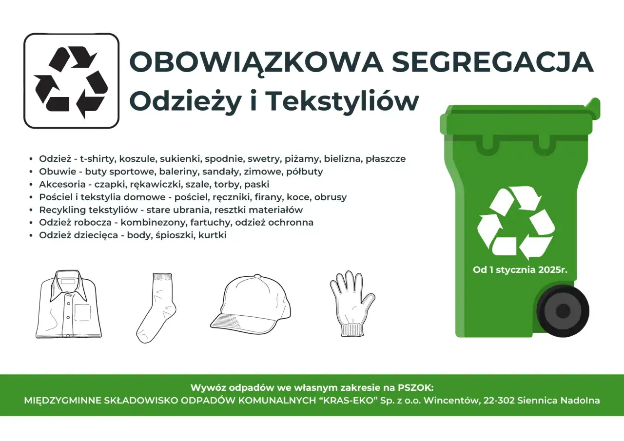Recykling odzieży: jak zmniejszyć odpady i chronić środowisko