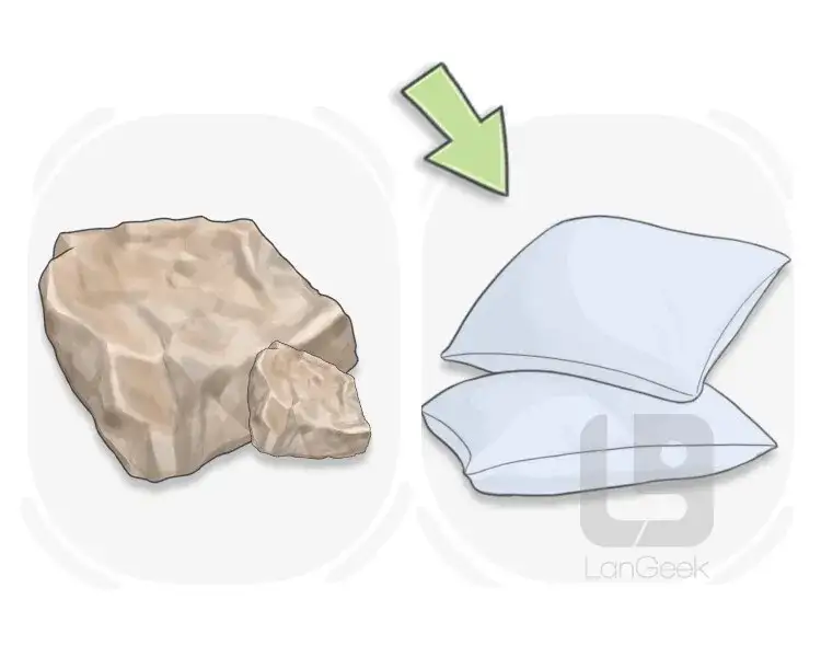 Soft po polsku: Nie tylko "miękki"! Poznaj prawdziwe znaczenie