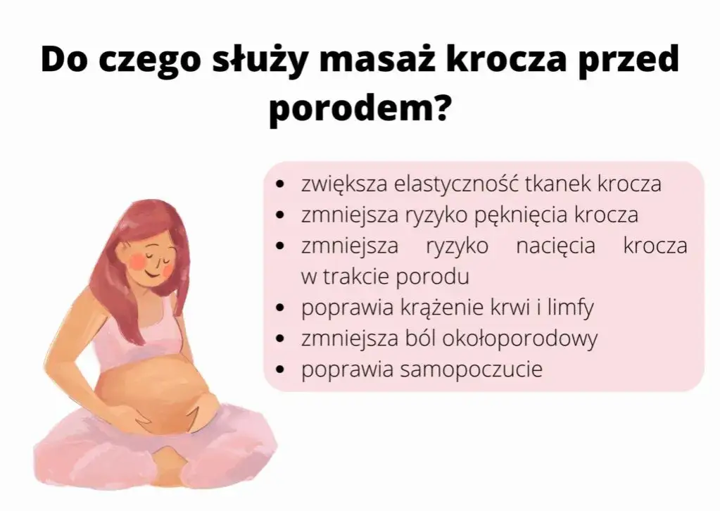 Masaż krocza: Twój przewodnik do łatwiejszego porodu naturalnego