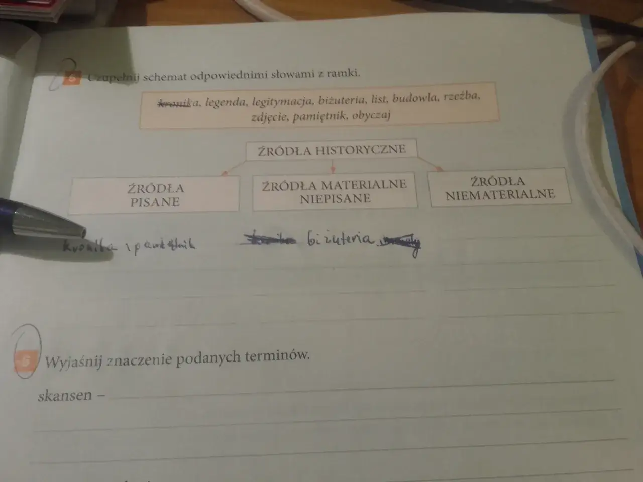 Co to jest źródła historyczne? Zrozum ich znaczenie i rodzaje