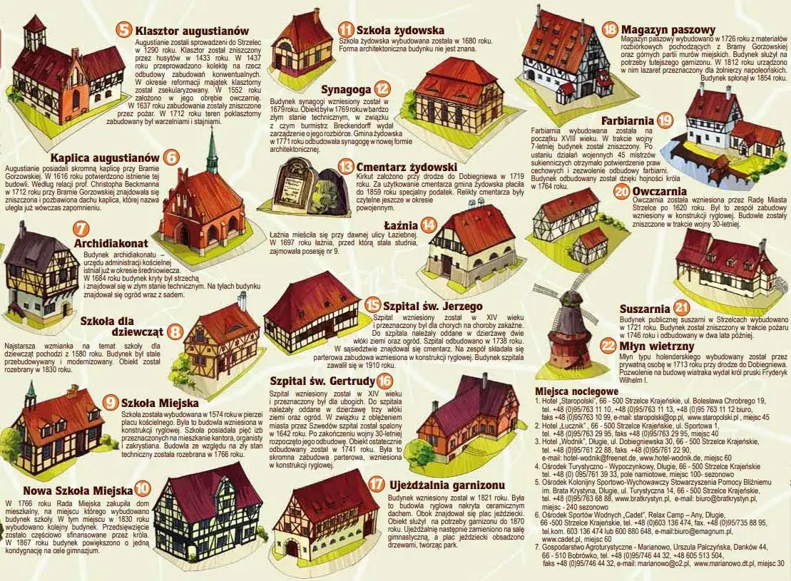 Najlepsze atrakcje w Strzelcach Krajeńskich, które musisz zobaczyć