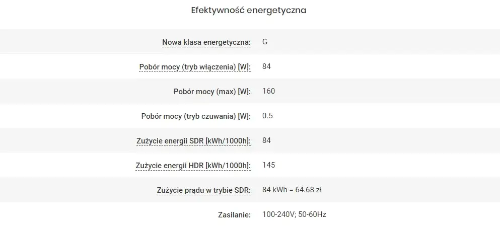 Ile prądu pobiera TV LCD 42 cale? Oblicz i obniż rachunki!