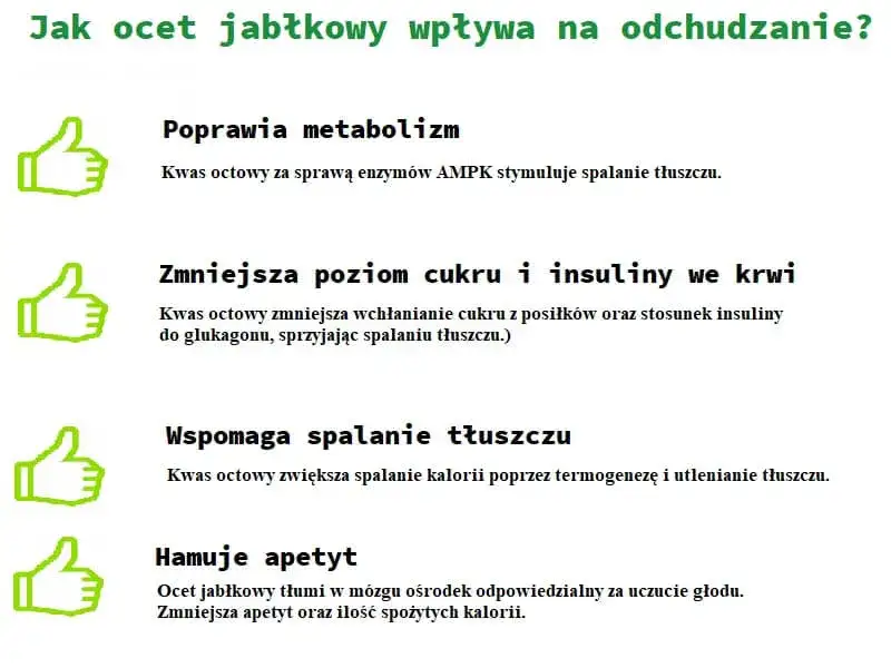 Ocet jabłkowy: jak pić, by schudnąć i obniżyć cukier? Poradnik