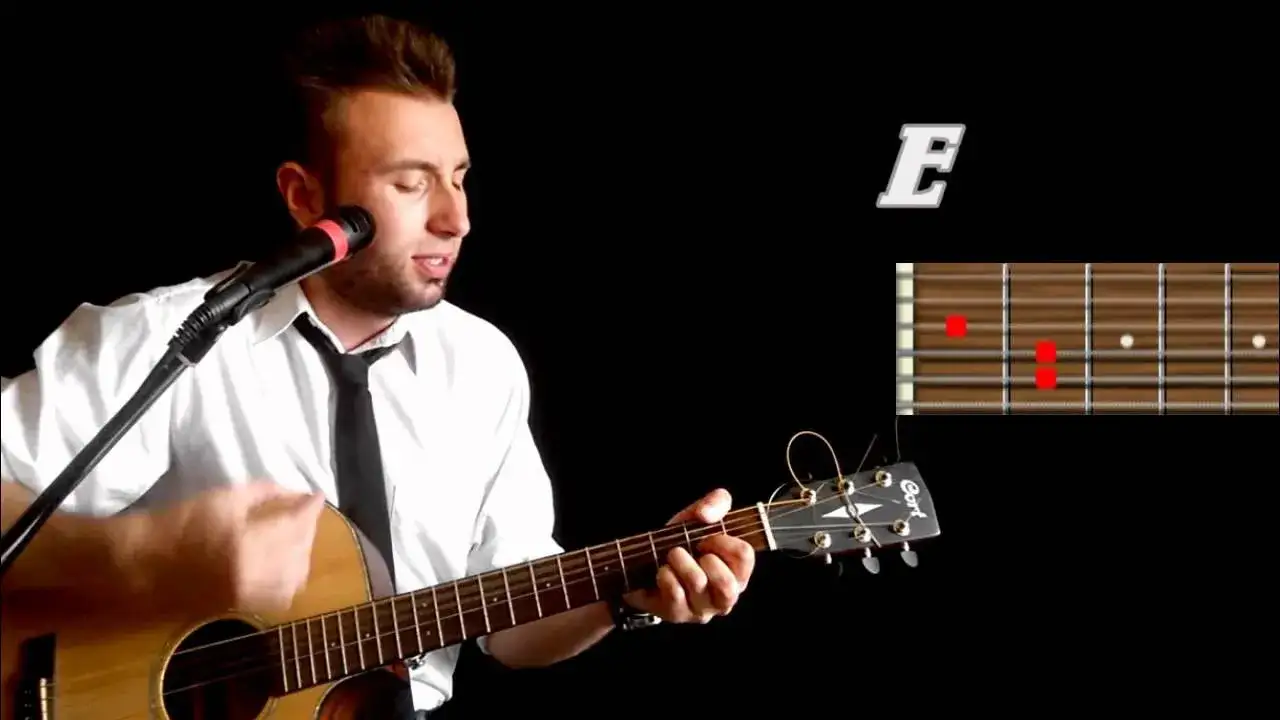 Jak zagrać wehikuł czasu na gitarze elektrycznej – proste techniki i akordy