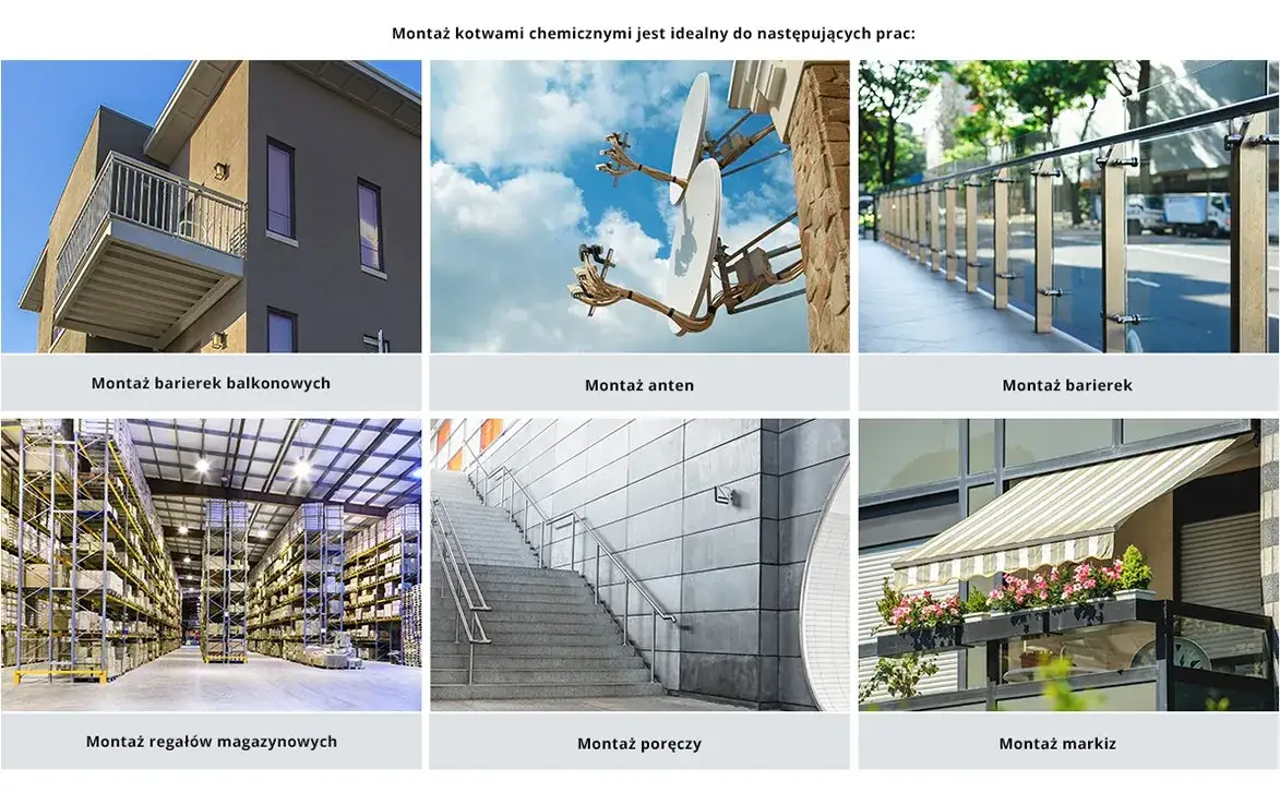 Uniwersalna kotwa chemiczna Evolution i Tytan – trwałe mocowanie bez ryzyka