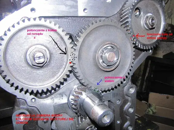 Jak ustawić zawory c 360 - uniknij błędów i popraw działanie silnika