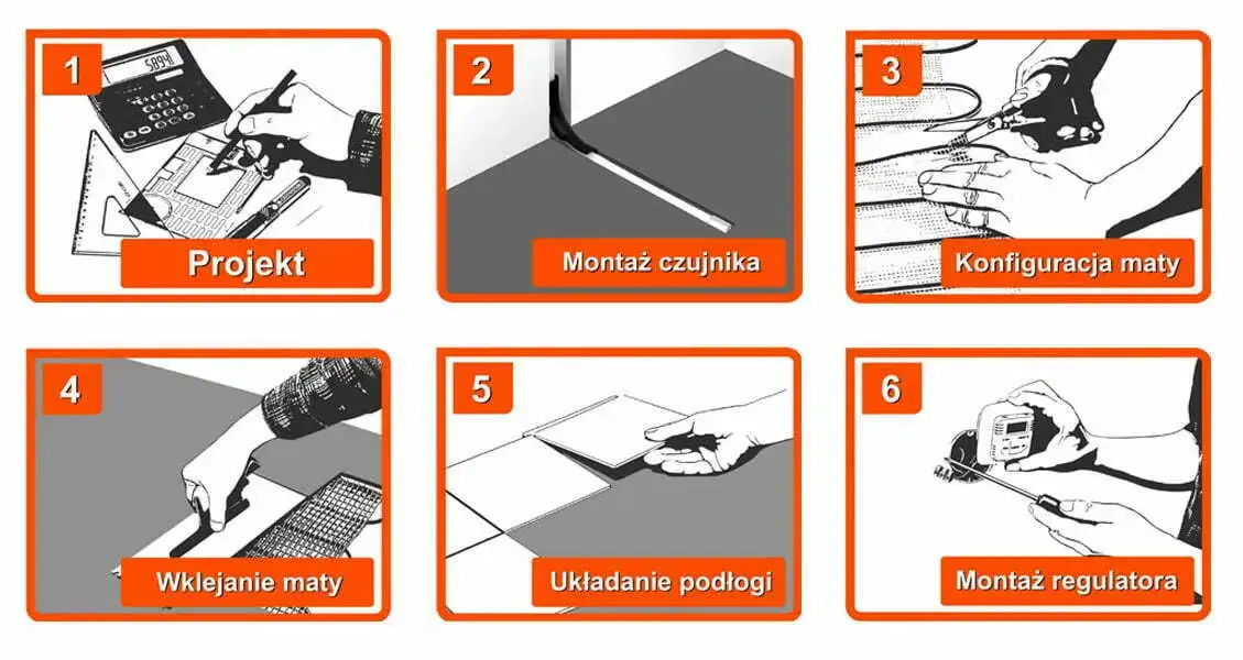 Jaka temperatura zasilania ogrzewania podłogowego: wszystko co musisz wiedzieć