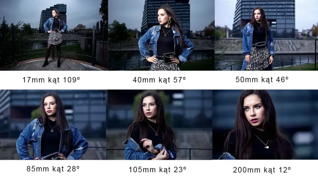 Najlepsze obiektywy portretowe do Nikona, które musisz znać