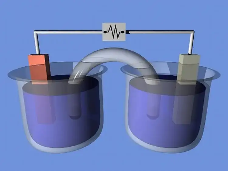 Ogniwo Leclanchégo: Budowa, działanie i zastosowanie w praktyce