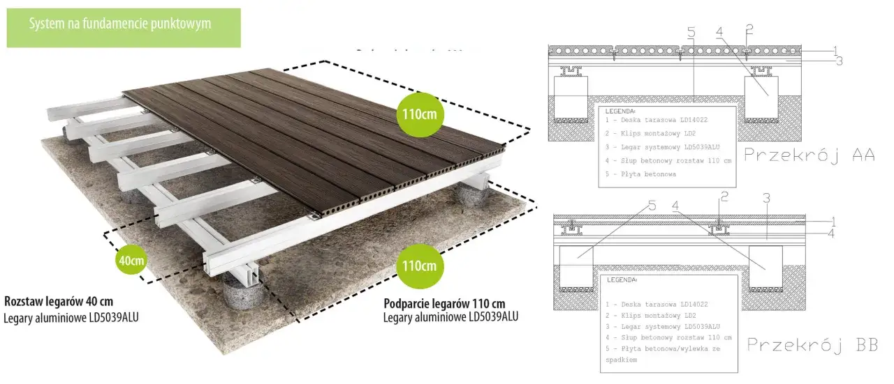 Jakie bloczki pod taras wybrać, aby uniknąć kosztownych błędów?