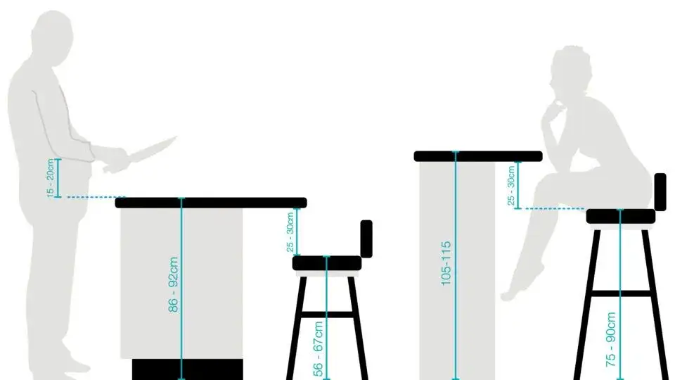 Na jakiej wysokości blat roboczy w warsztacie, aby uniknąć bólu pleców?