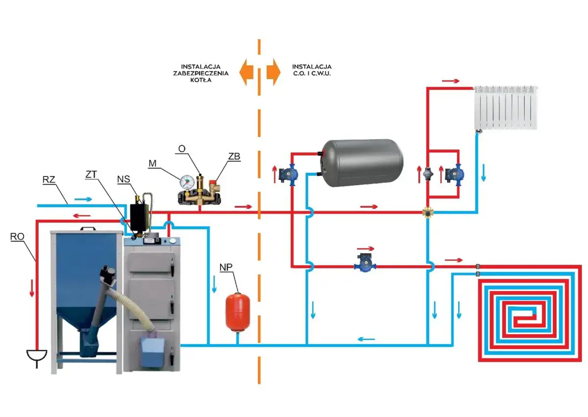 Ile pelletu na 100 m2? Sprawdź, jak oszczędzić na ogrzewaniu i uniknąć błędów