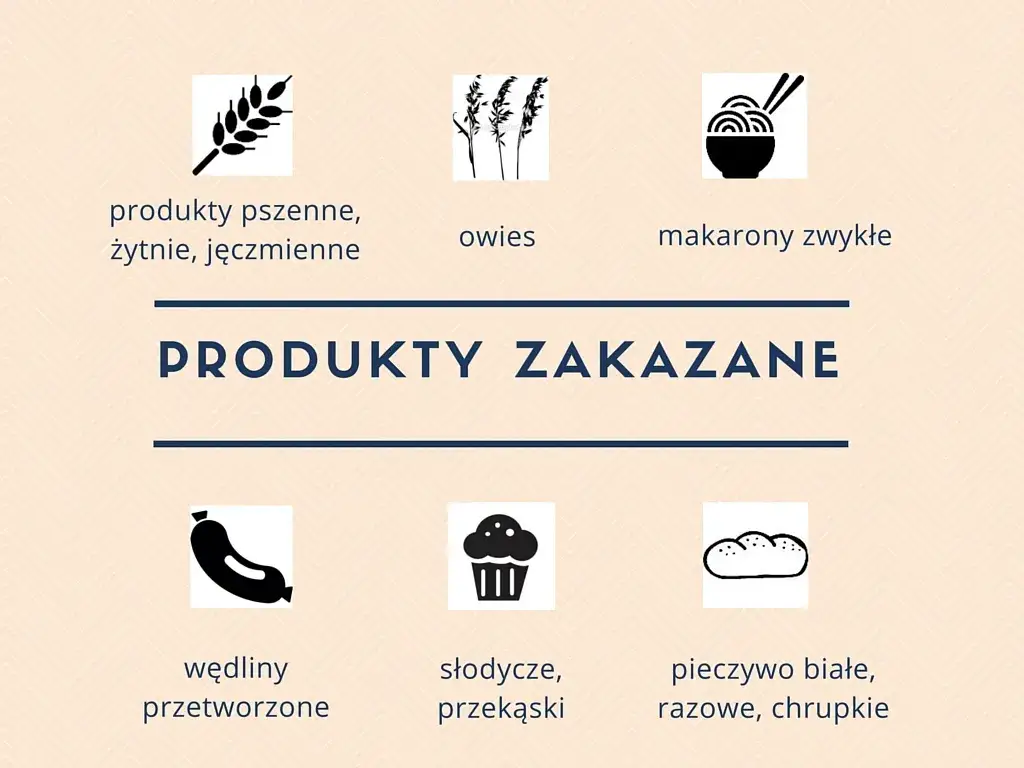 Gluten: Gdzie się ukrywa? Przewodnik po bezpiecznej diecie!