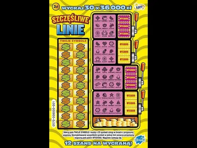 Szczęśliwe linie zdrapka jak grać, aby zwiększyć swoje szanse na wygraną