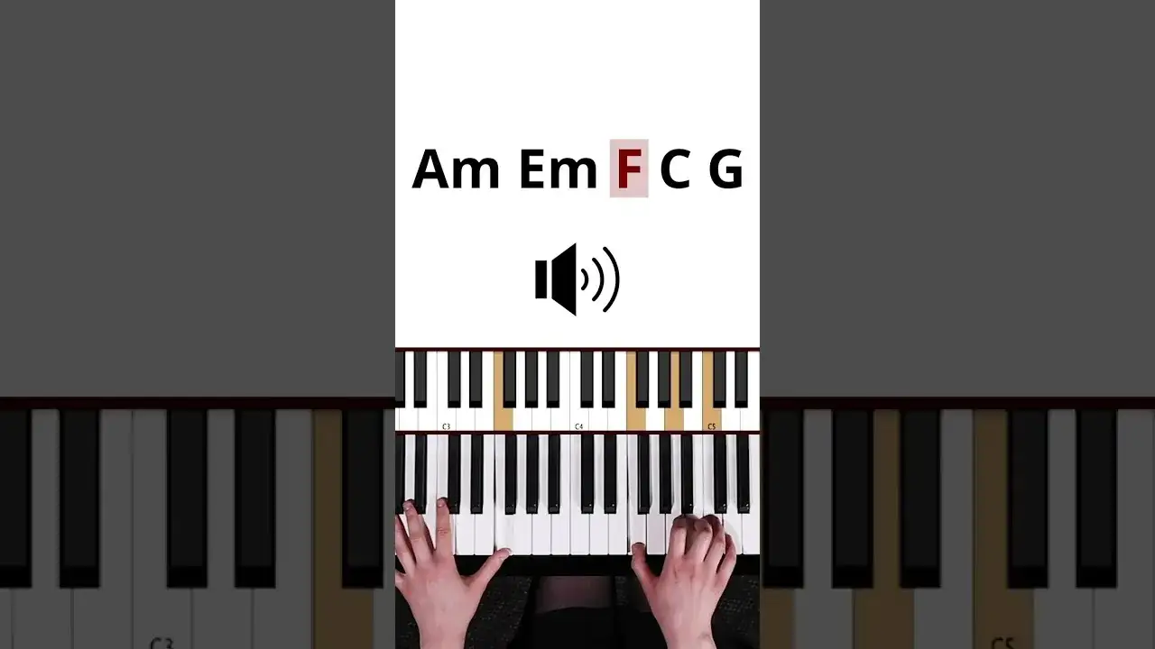 Byle jak akordy – naucz się grać ulubioną piosenkę Margaret