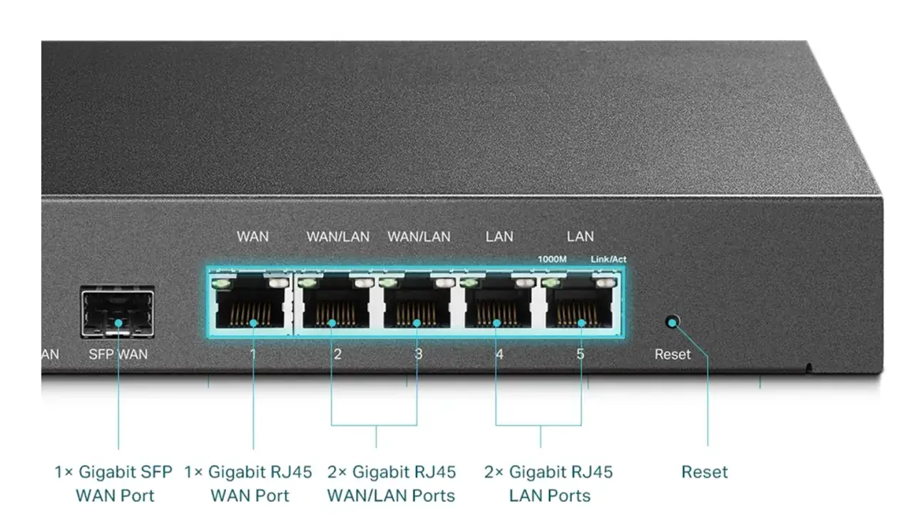 Jaki router do VPN? Wybierz mądrze i ciesz się szybkim łączem!