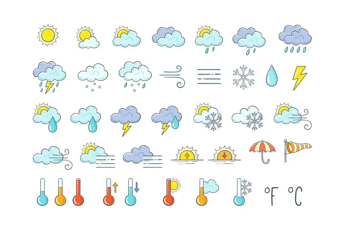 Zjawiska atmosferyczne: Co to jest i jak zrozumieć pogodę?