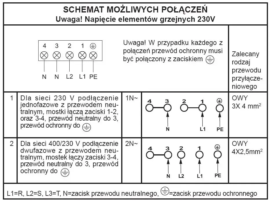 Jaki kabel do indukcji 230V? Kluczowe informacje dla bezpiecznej instalacji