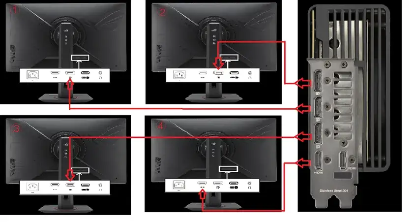 Podłączanie monitora do karty graficznej: Poradnik + rozwiązania problemów