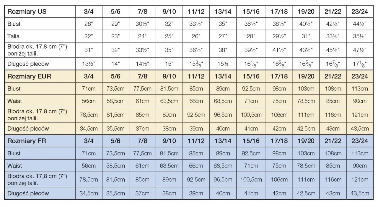Jakie wymiary mają spodnie w rozmiarze 24? Porównanie marek