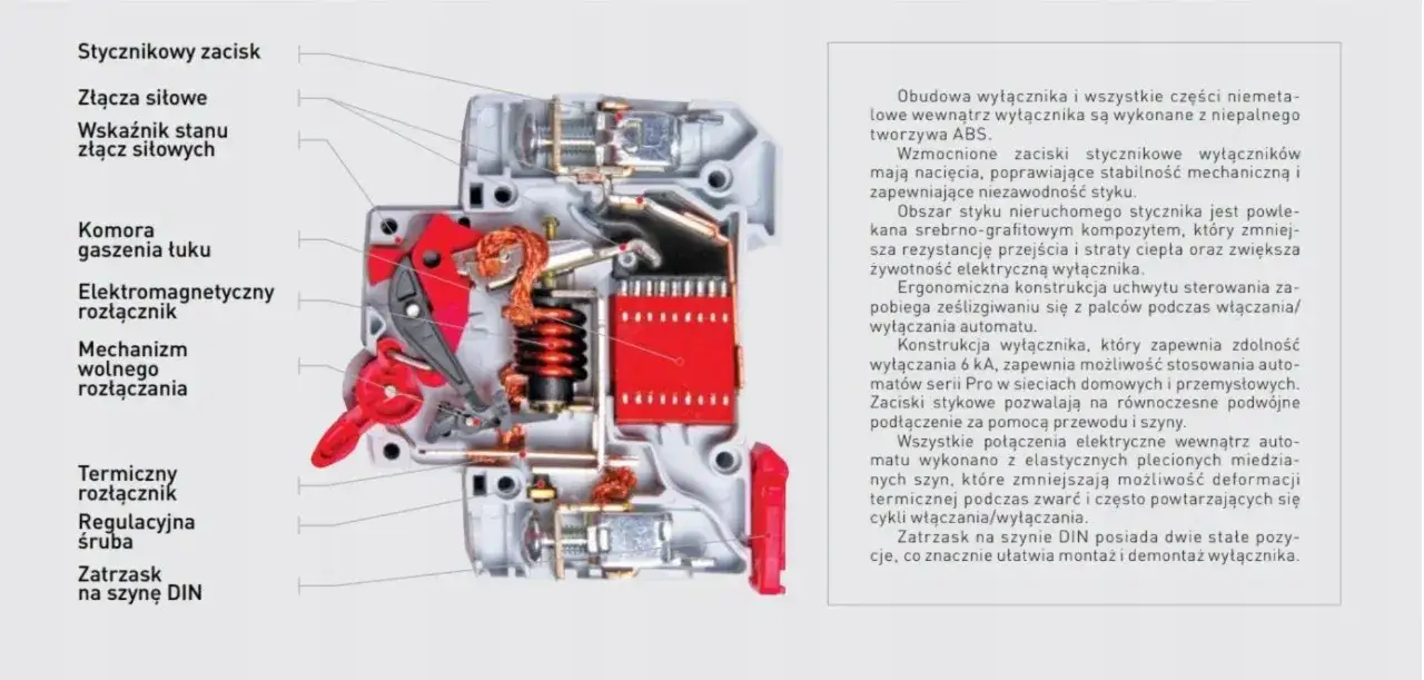 Wyłącznik B16: Podłącz prawidłowo! Bezpieczeństwo i przepisy SEP