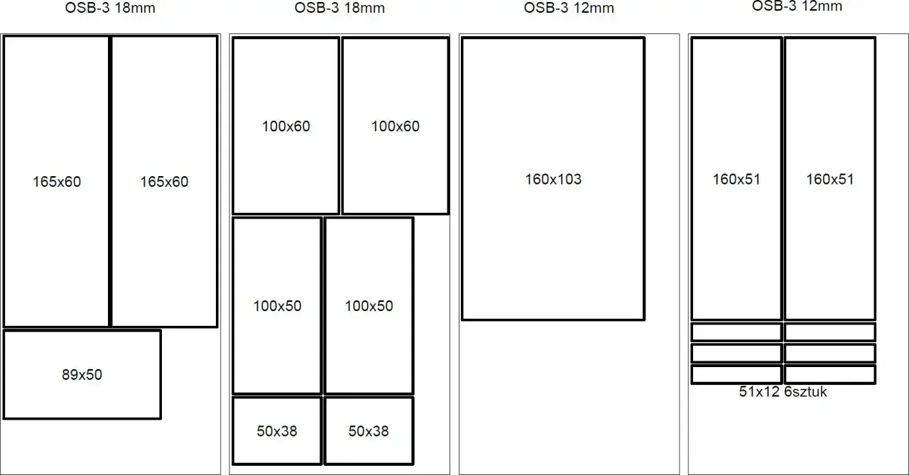 Paka jeździecka tanio: Nowa, używana czy DIY? Sprawdź!